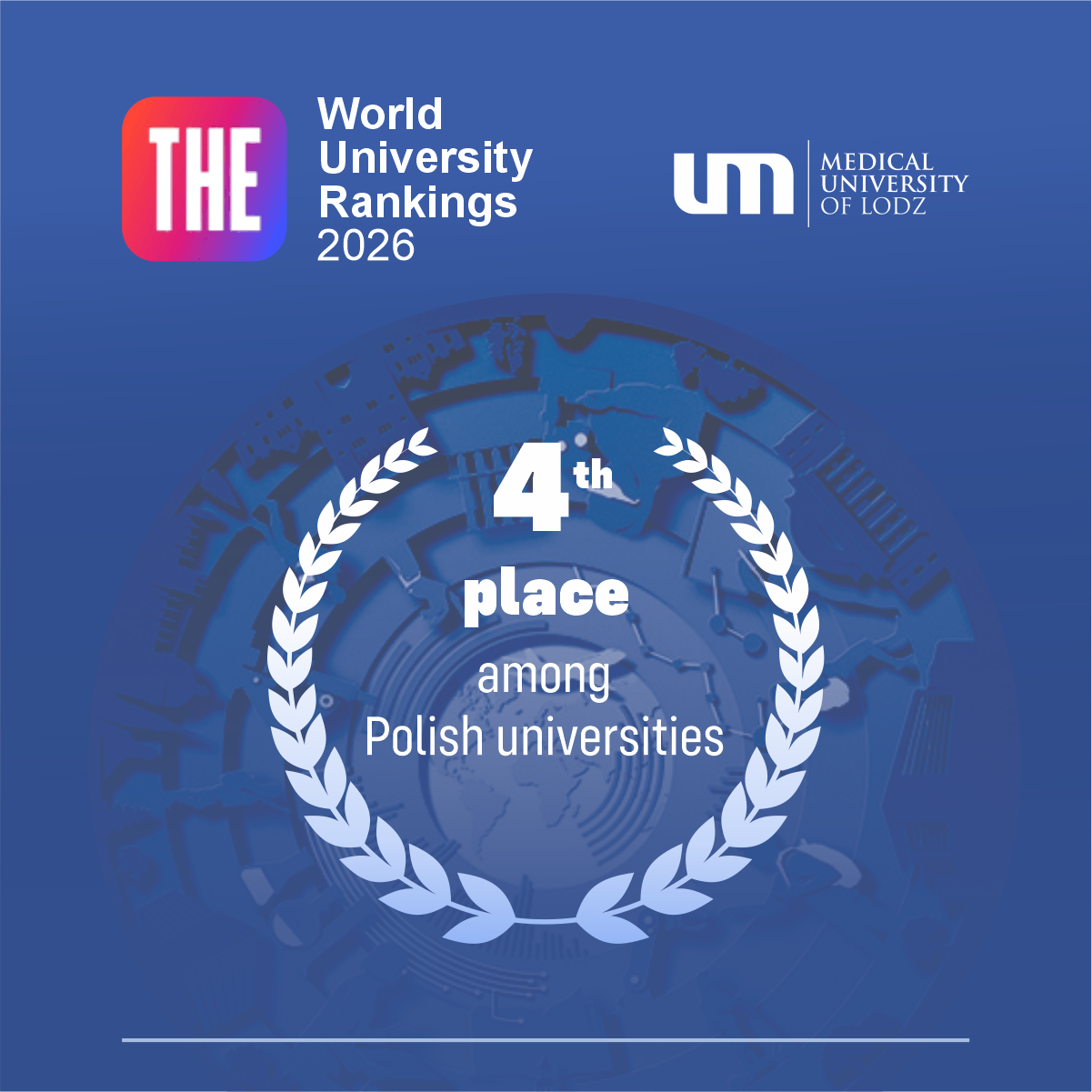 Ranking WUR 2026